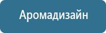 ароматизация воздуха помещений