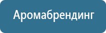 ароматы для магазина продуктов